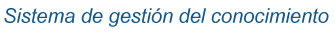 Sistema de Gestión del Conocimiento